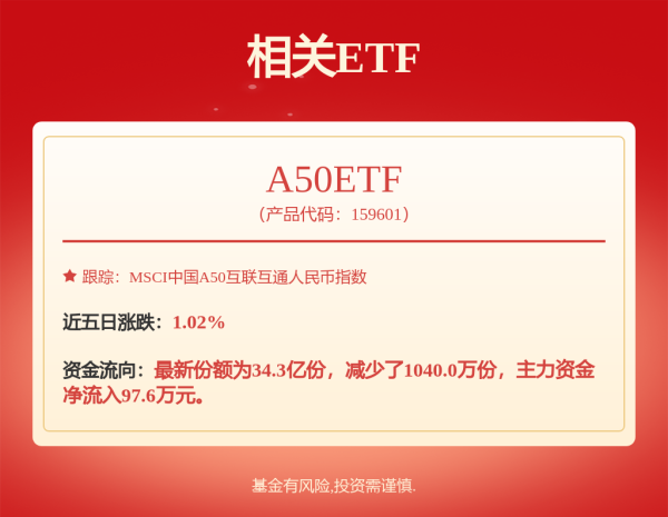全国股票配资平台 微软Meta业绩资本开支双爆发 核心供应商工业富联持续受益